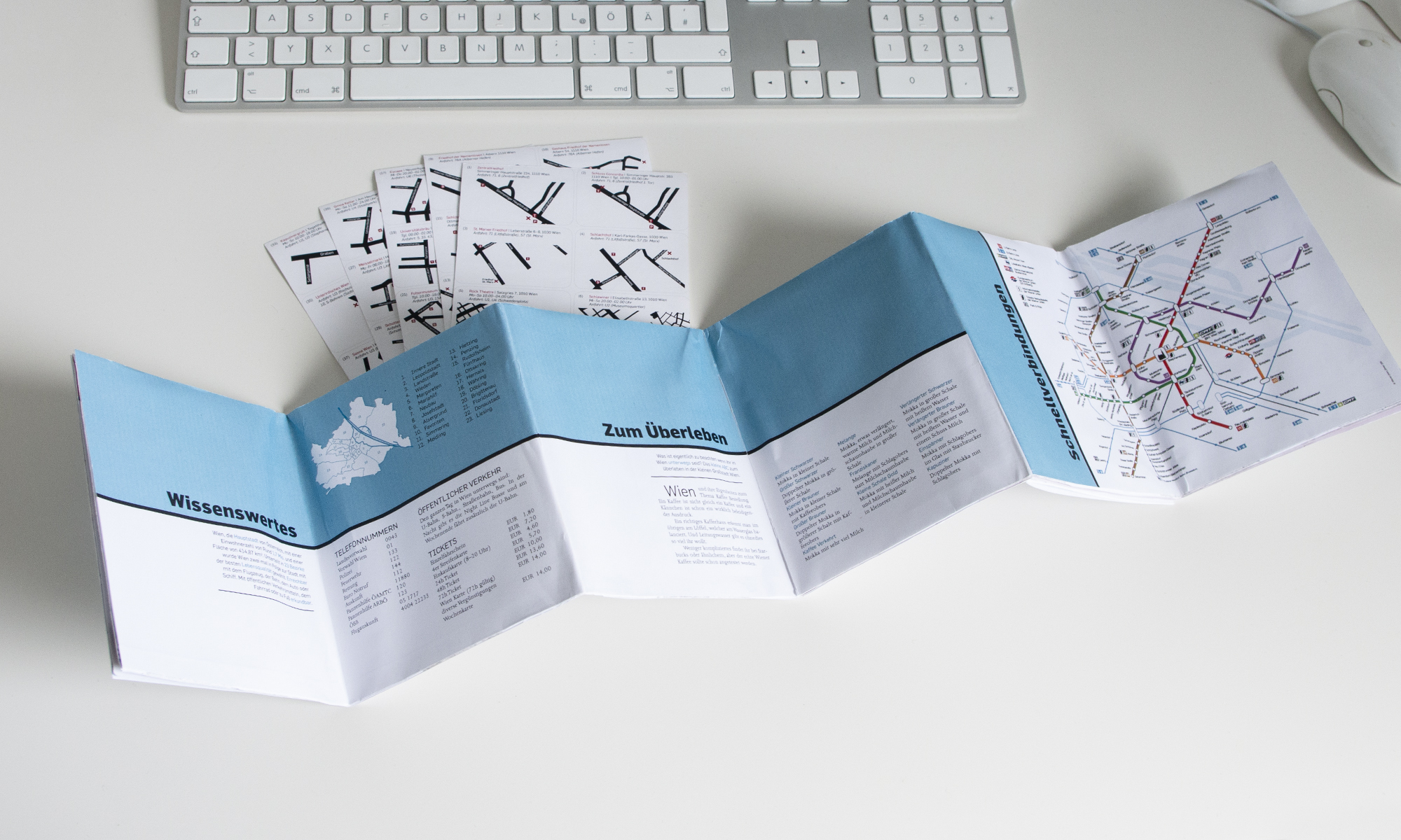 Backline Branding Werbeagentur Reiseführer