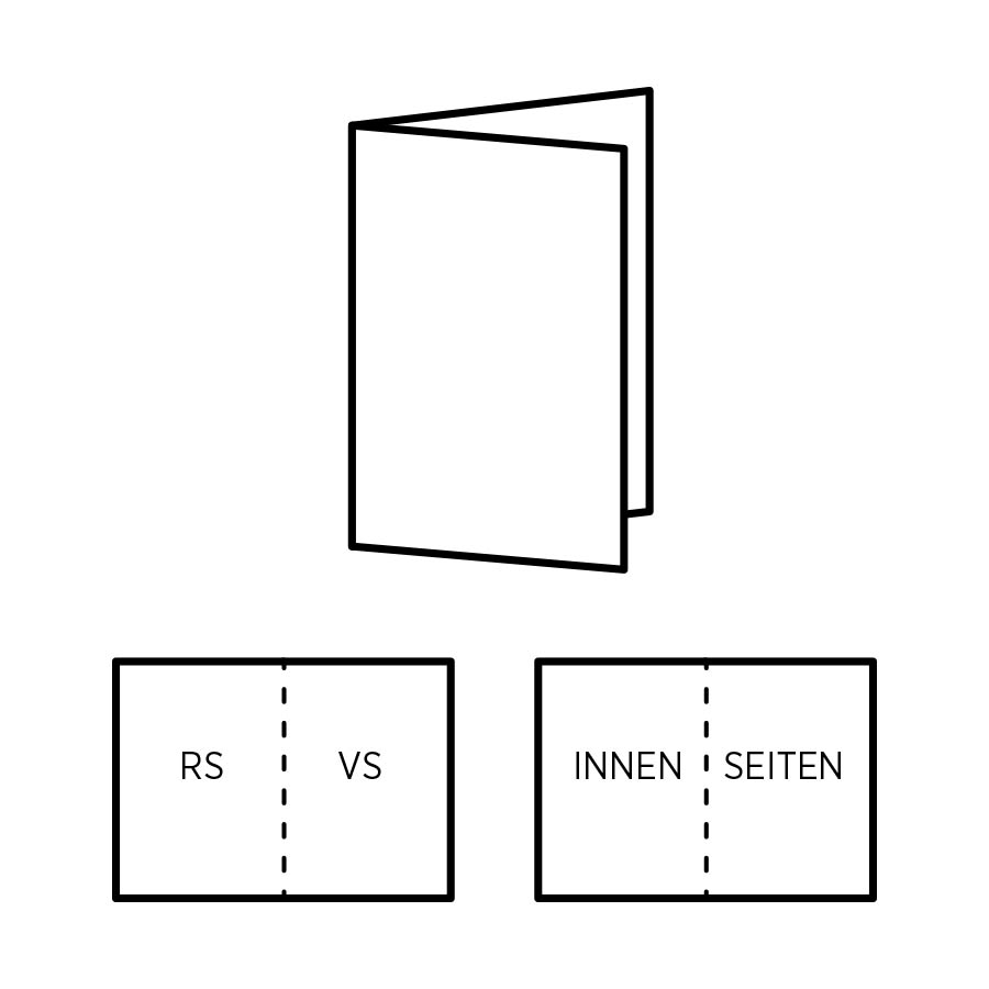 Backline Branding Falzarten Einbruchfalz