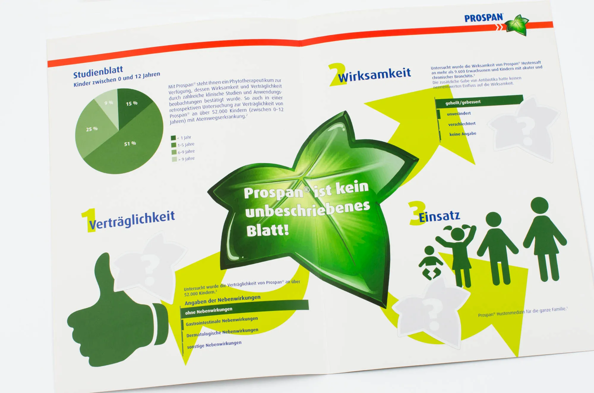 Portfolio: Sanova | Prospan Portfolio: Sanova | Prospan Folder