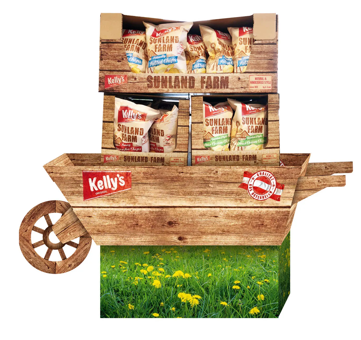 Portfolio: Kellys & Soletti Packaging Portfolio: Kellys & Soletti Packaging POS Ständer Sunlandfarm